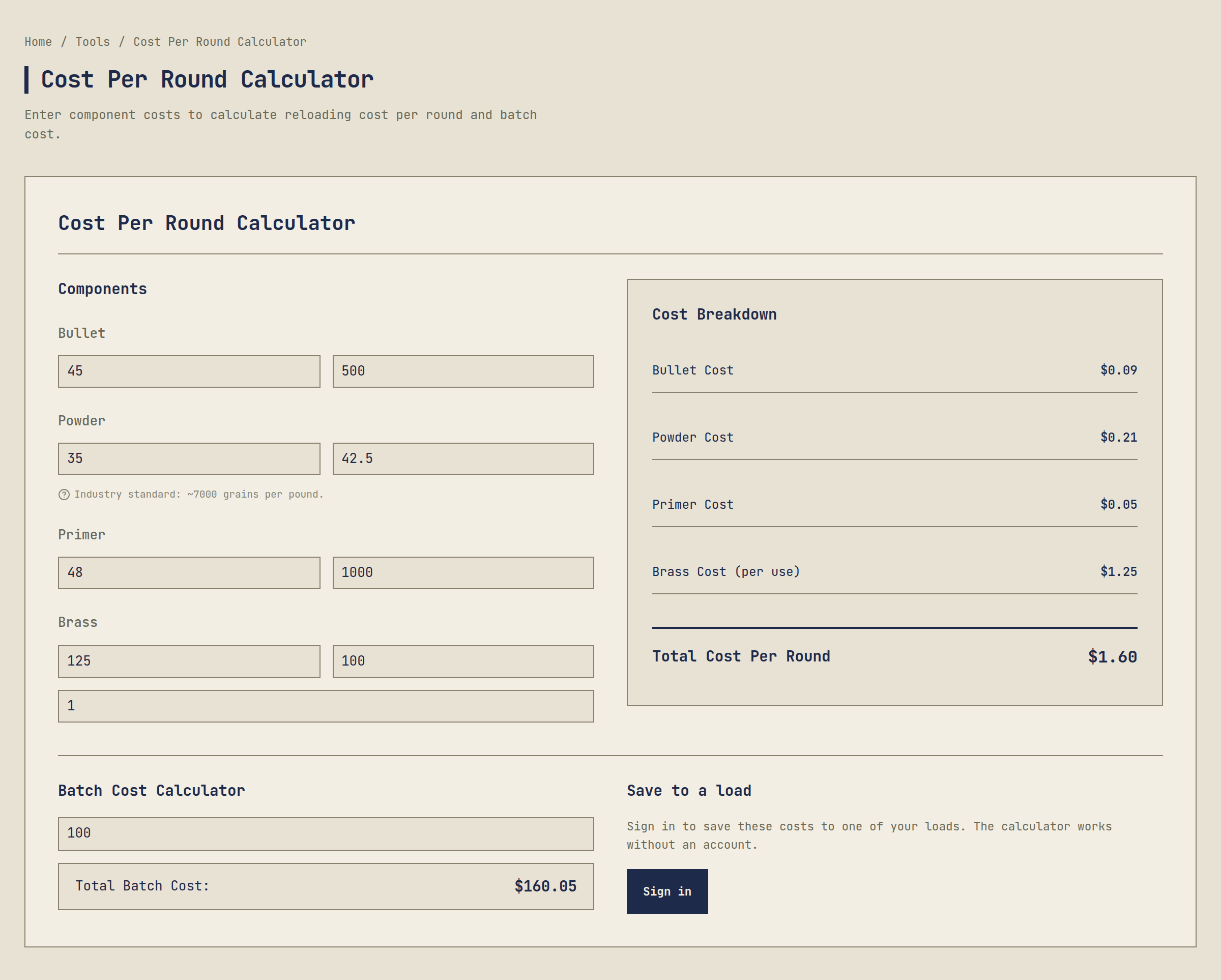 Calculate True Reloading Costs