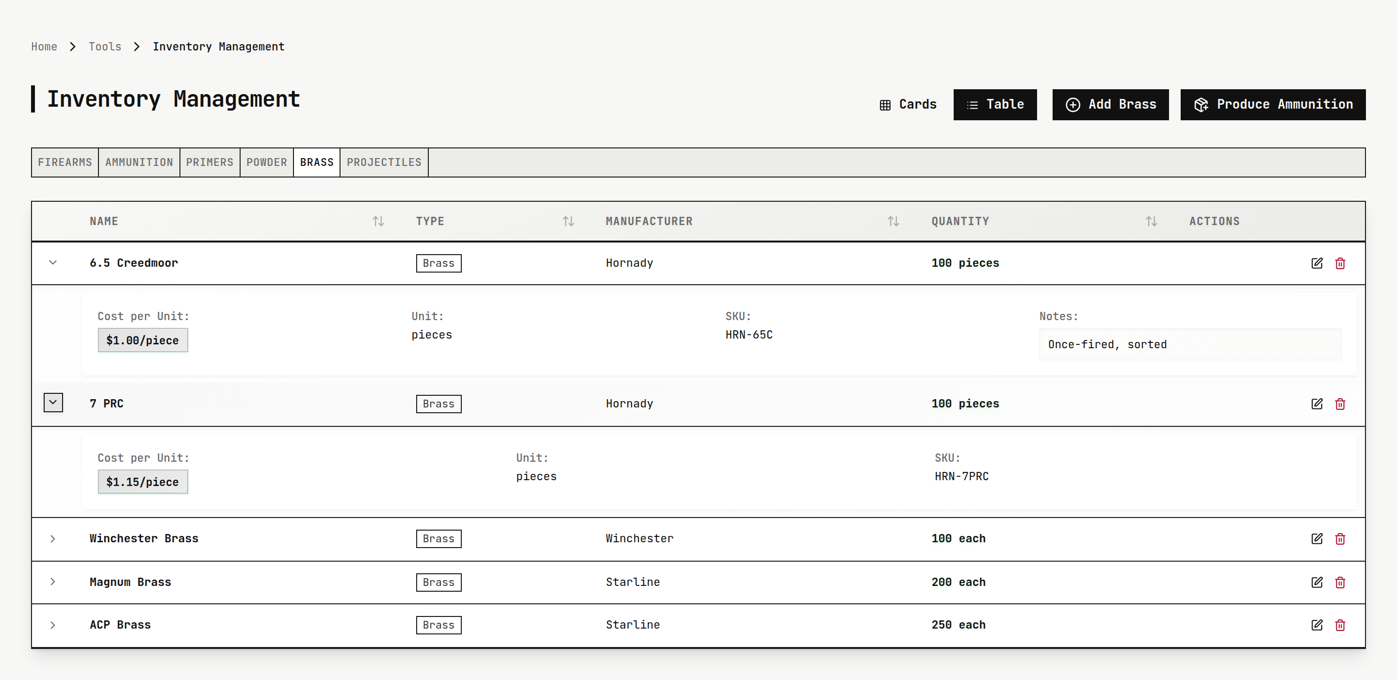 Comprehensive Inventory Management